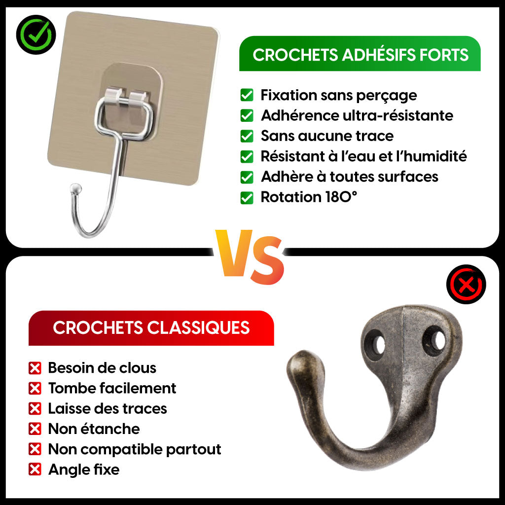 Crochets Muraux Adhésifs – Sans Clous, Ultra-Résistants & Multi-Usages