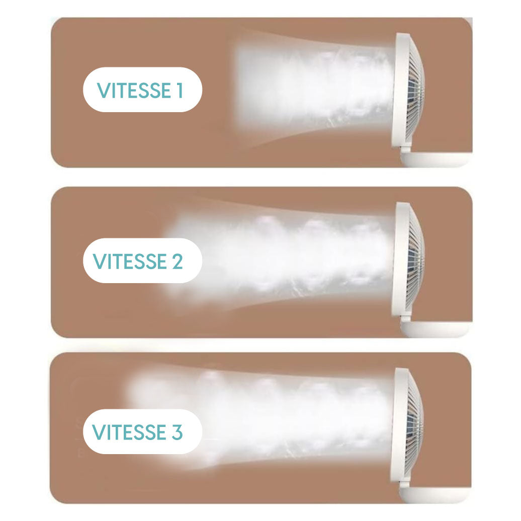 Ventilateur Réglable à Suspension Pliable Électrique et Sans Fil