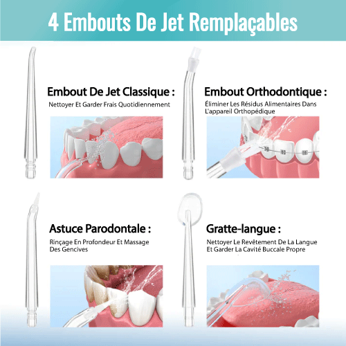 Nettoyeur Dentaire Portable