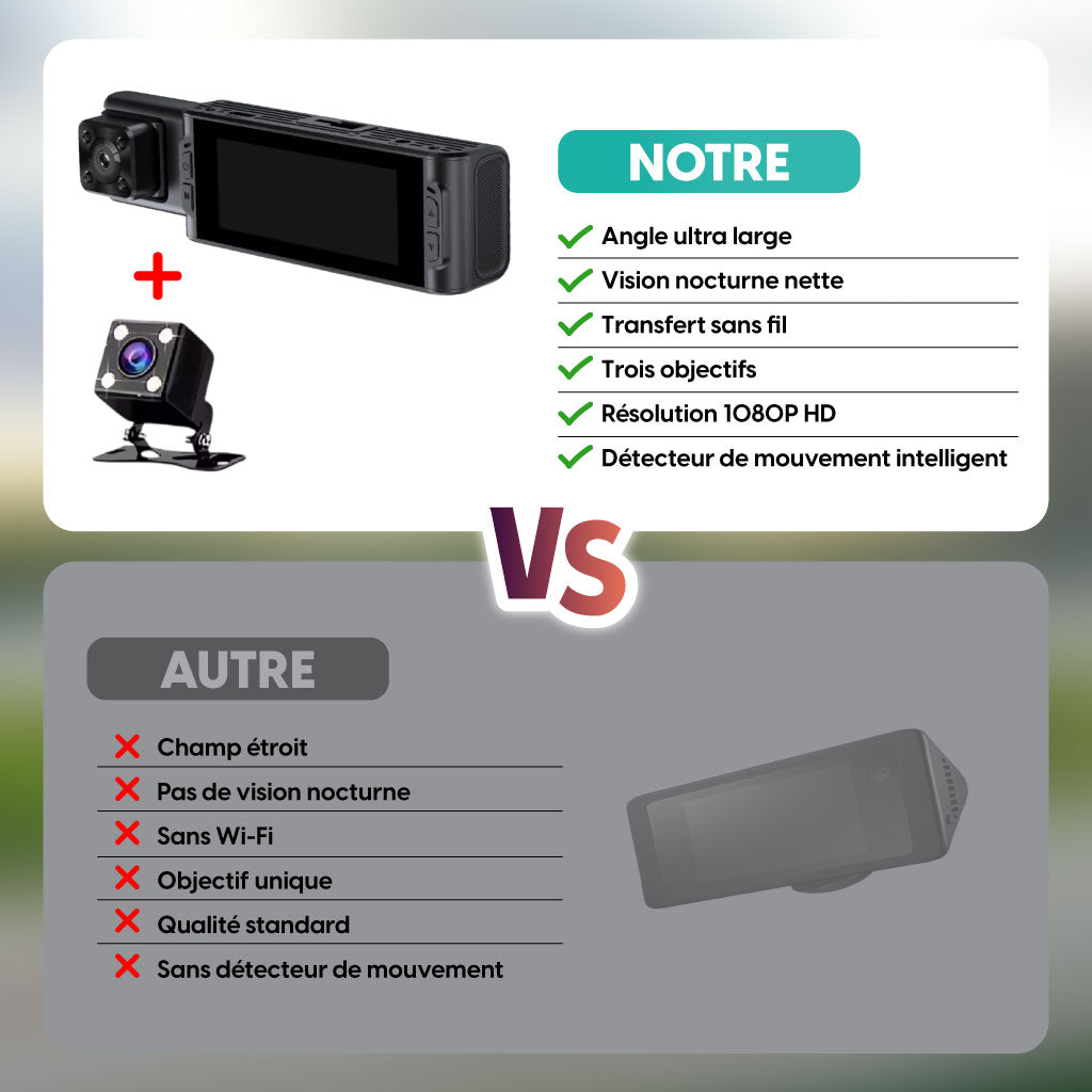 Caméra Embarquée WiFi Full HD 1080P – Double Objectif, Écran Intégré & Vision Nocturne