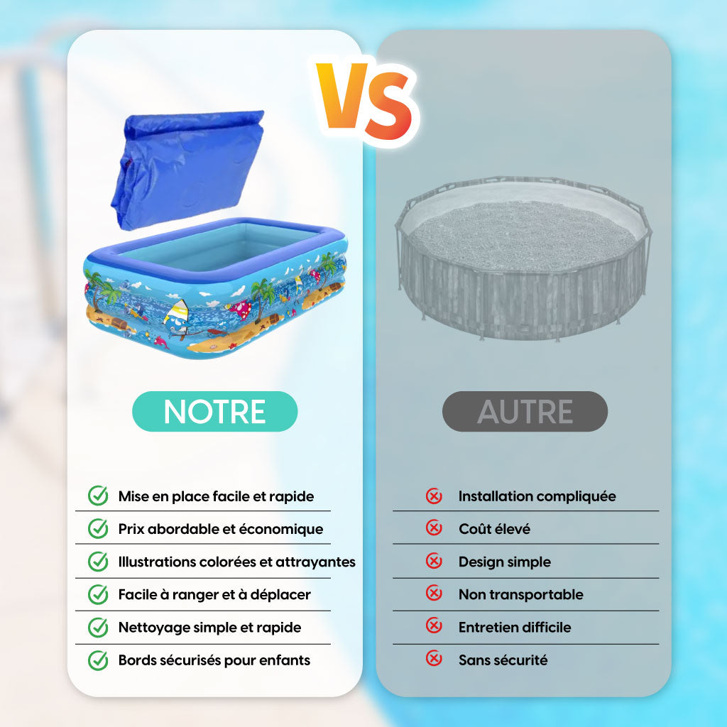 Piscine Gonflable pour Enfants + Gonfleur Électrique