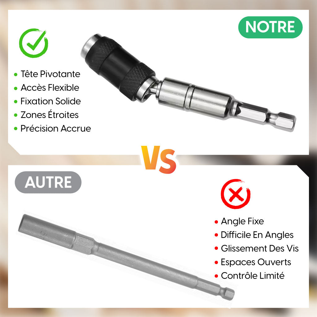 Accessoire pour Perceuse d’Angle