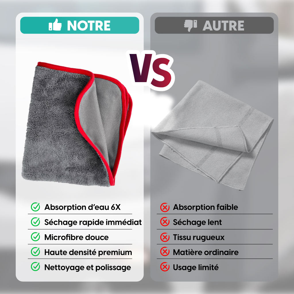 Chiffon de Séchage Torsadée Multi-Usage – Ultra-Absorbante & Anti-Rayures