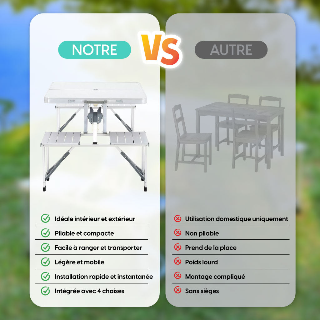 Table Pliable en Aluminium pour Pique-nique & Camping – 4 Places