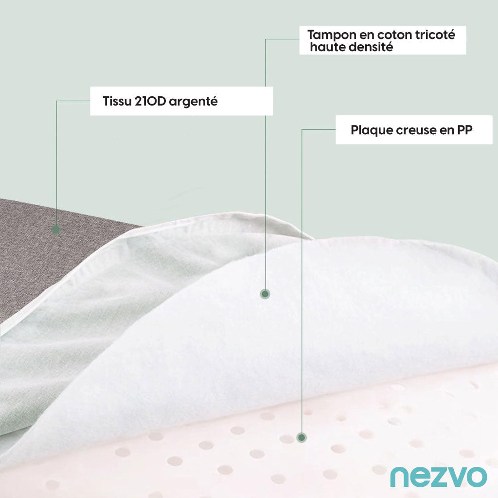 Planche à Repasser Pliable pour Une Utilisation à Domicile