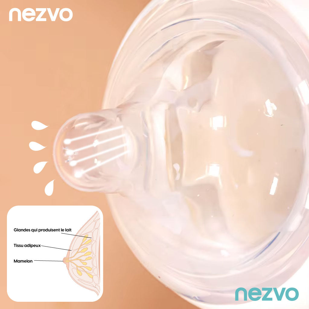 Biberon Bébé 4 en 1 – Confort & Sécurité