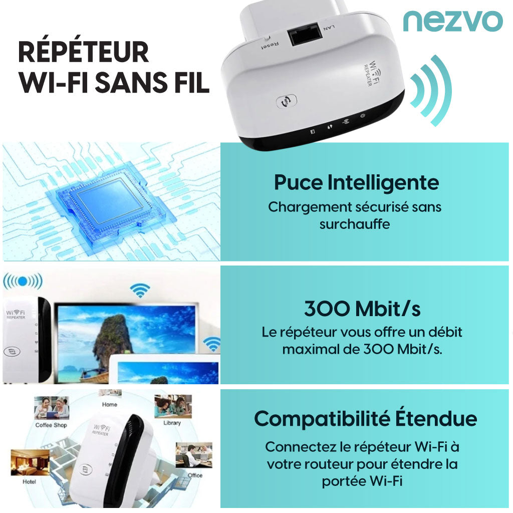 Répéteur WiFi 300Mbps – Étendez Votre Signal, Boostez Votre Connexion !