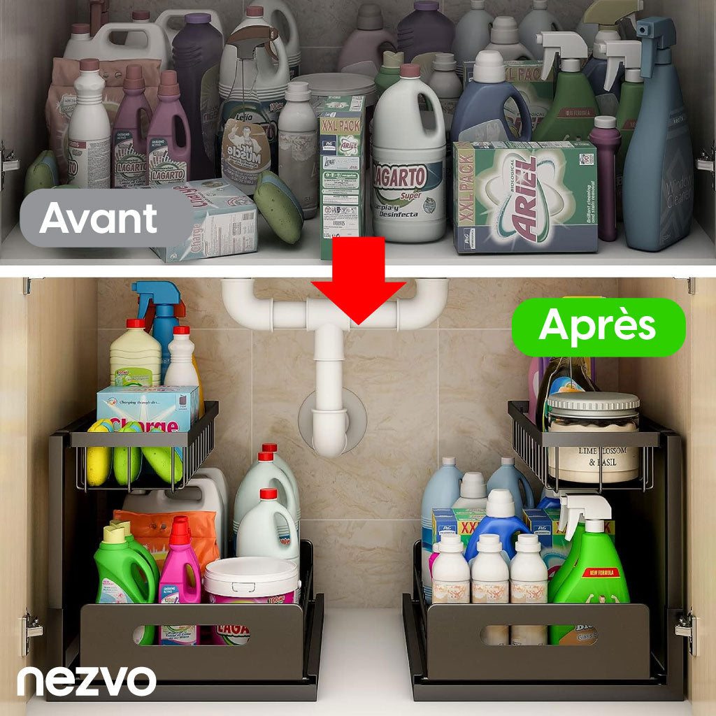 Organisateur Sous Évier – Rangement Astucieuse