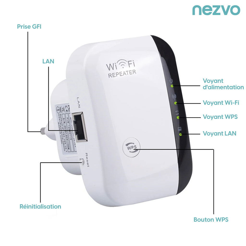 Répéteur WiFi 300Mbps – Étendez Votre Signal, Boostez Votre Connexion !
