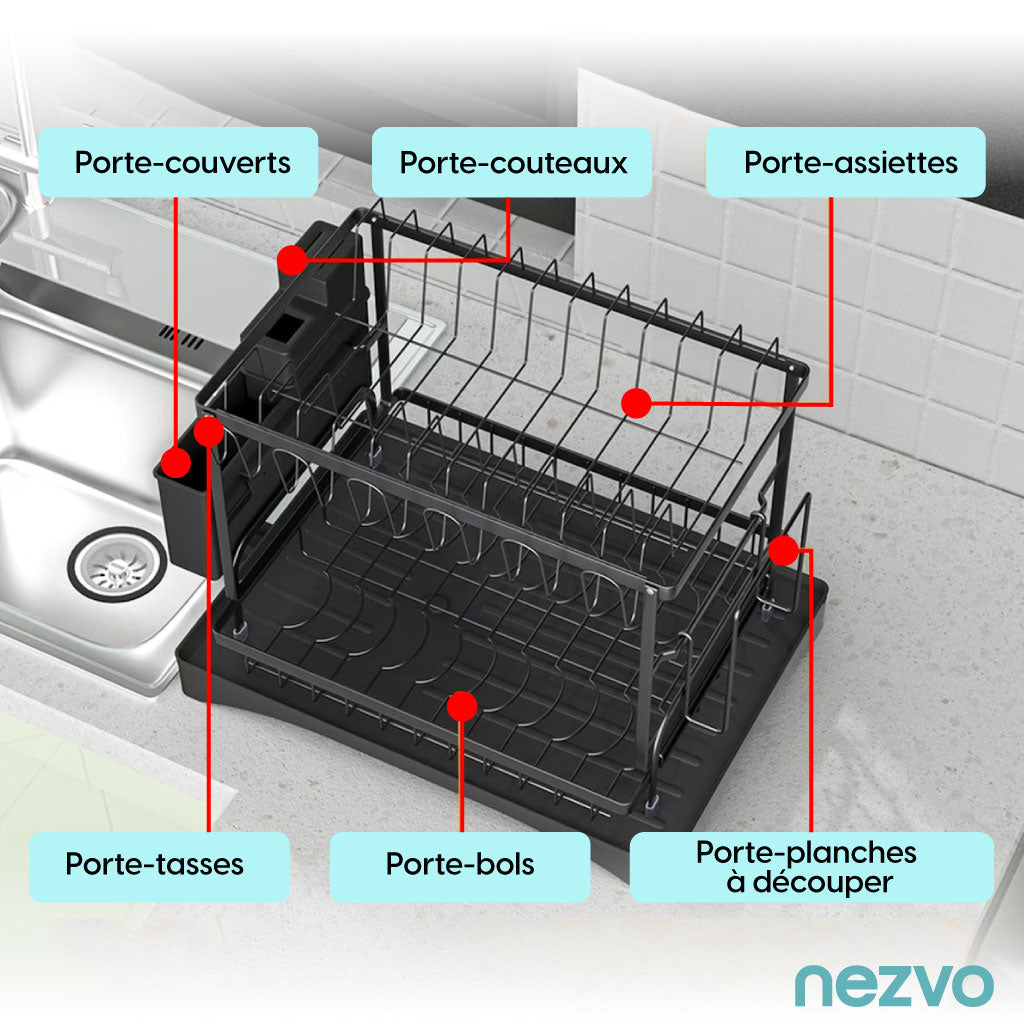Égouttoir à Vaisselle Pratique