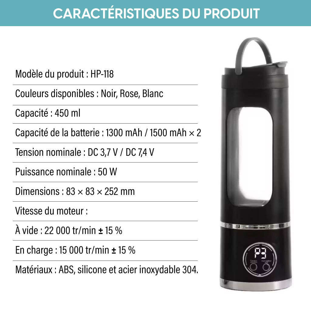 Blender Portable Révolutionnaire