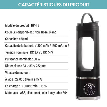 Blender Portable Révolutionnaire