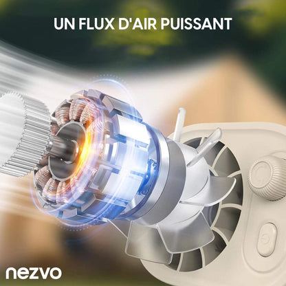 Ventilateur de Voiture Portable Rechargeable