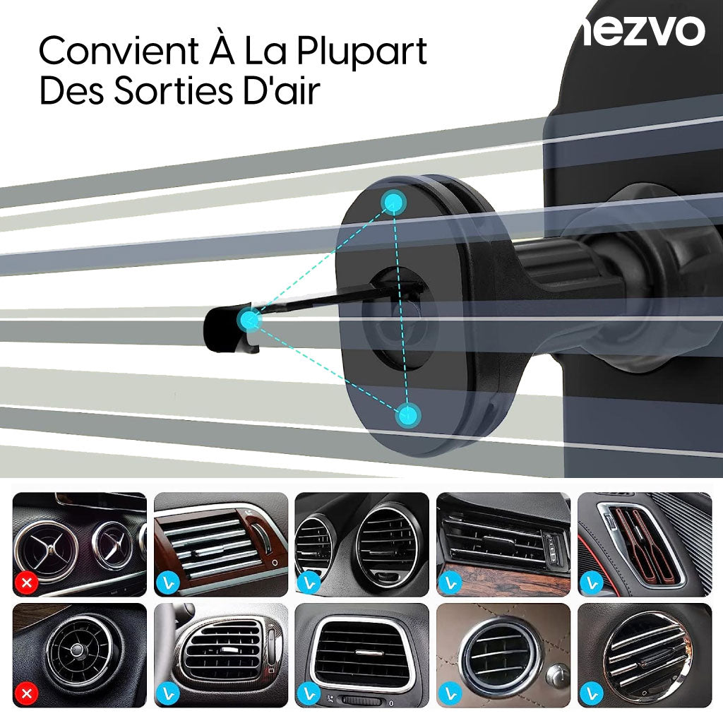 Support Téléphone Intelligent pour Voiture