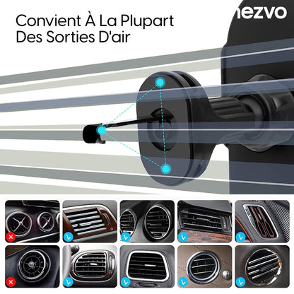 Support Téléphone Intelligent pour Voiture