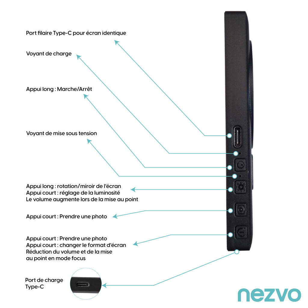 Écran Selfie Magnétique  – Pour iPhone Et Android