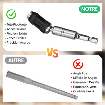 Accessoire pour Perceuse d’Angle