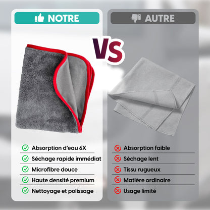 Chiffon de Séchage Torsadée Multi-Usage – Ultra-Absorbante & Anti-Rayures