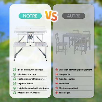 Table Pliable en Aluminium pour Pique-nique & Camping – 4 Places