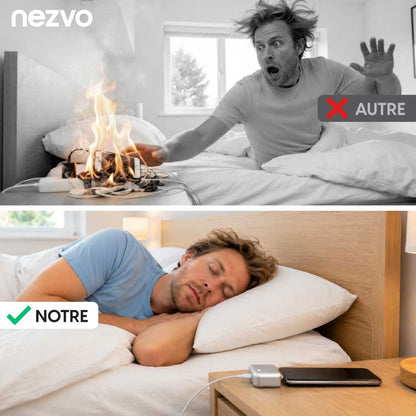 Adaptateur de Charge Intelligent