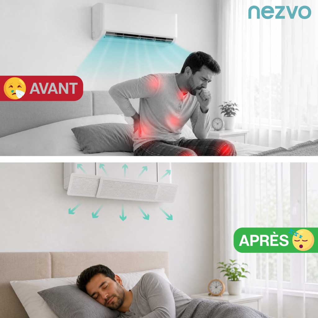 Déflecteur de Vent Réglable pour Climatiseur