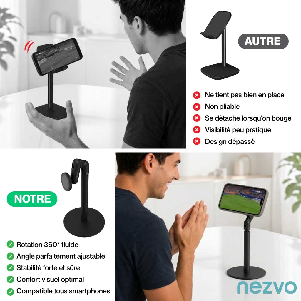 Support de Téléphone Ajustable