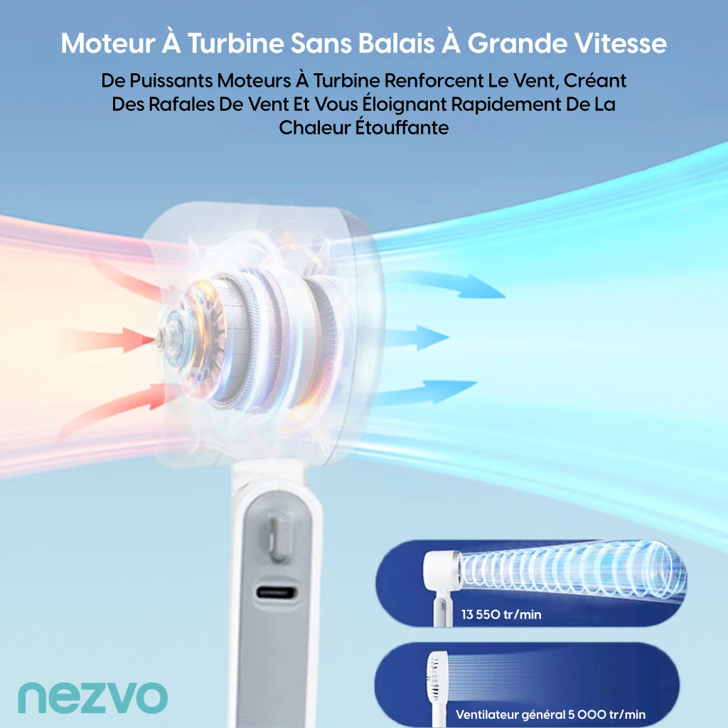 Ventilateur de Poche Intelligent – Écran LED et Design Pliable
