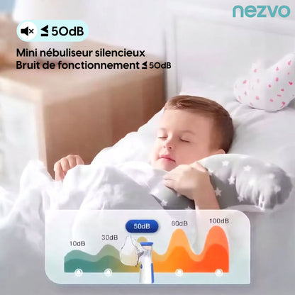 Nébuliseur Portable