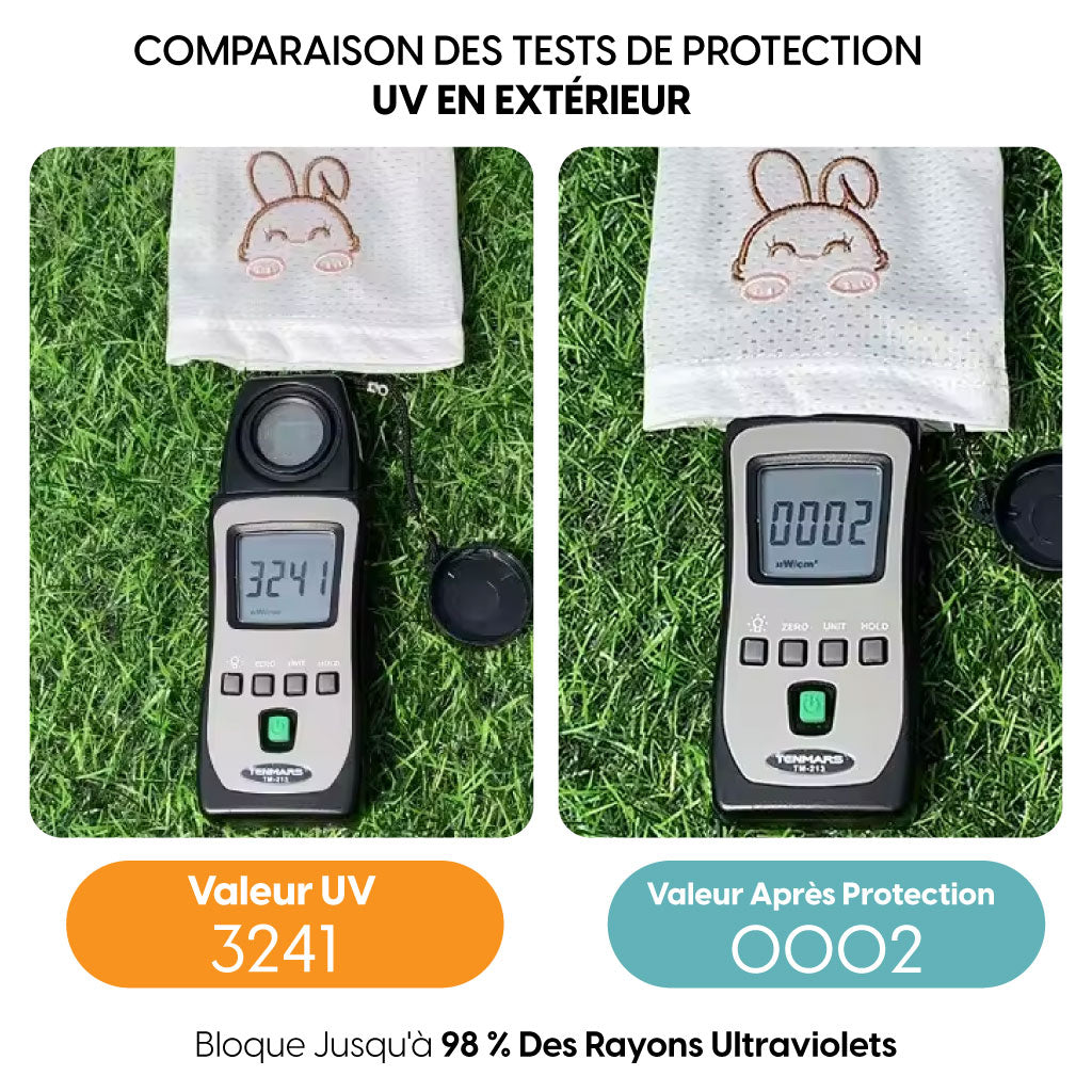 Manchettes Anti-UV Respirantes – Protection Solaire et Confort pour la Conduite