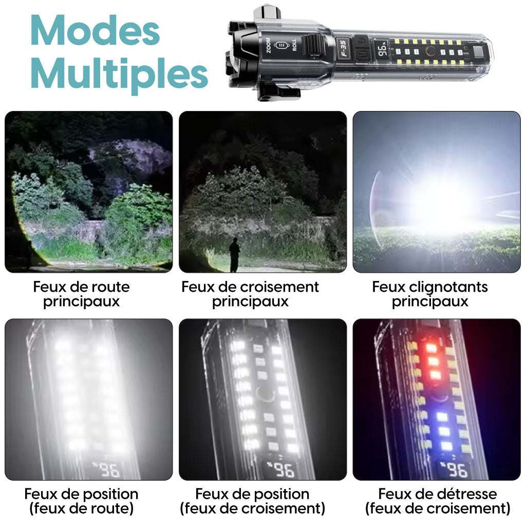 Lampe Multi-Outils & Survie
