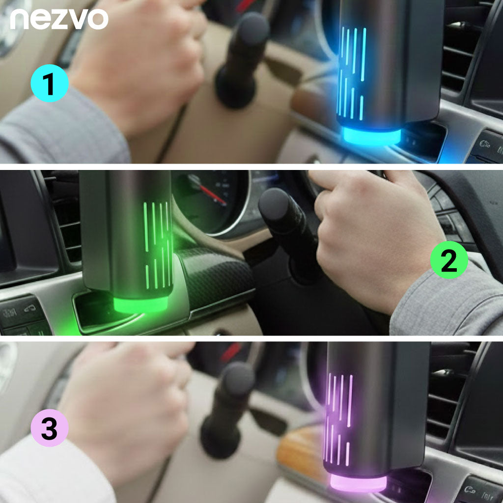 Diffuseur d’Arôme Intelligent pour Voiture