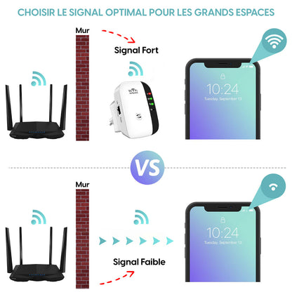 Répéteur WiFi 300Mbps – Étendez Votre Signal, Boostez Votre Connexion !