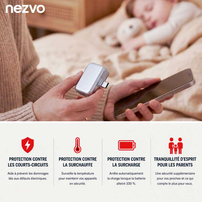 Adaptateur de Charge Intelligent