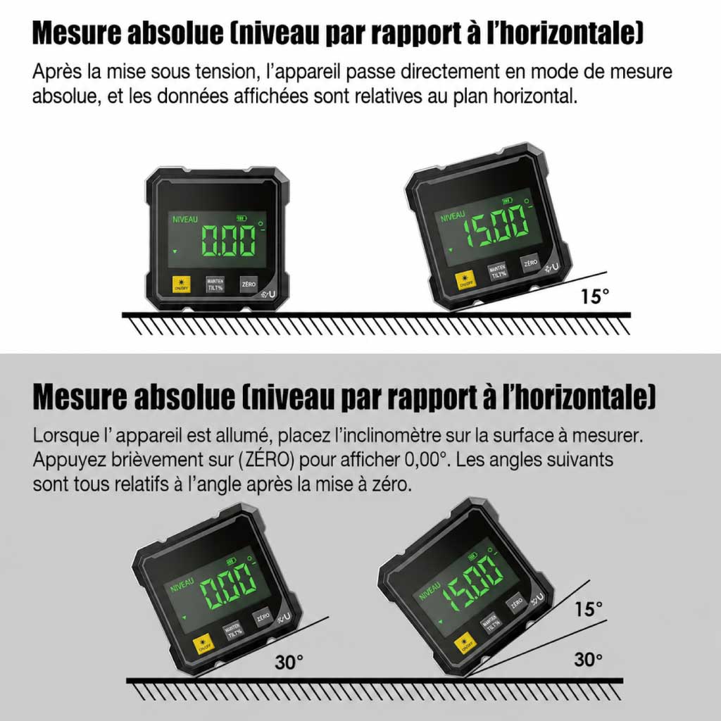 Inclinomètre Numérique Électronique
