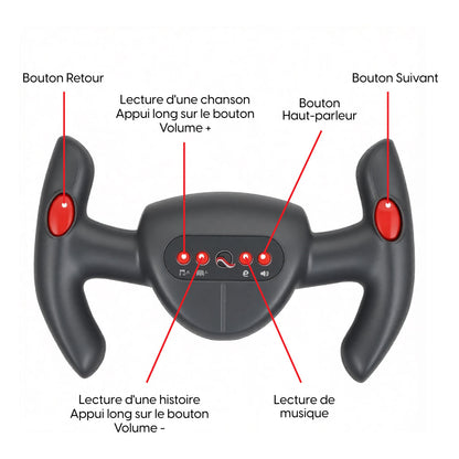 Jouet Roulant pour Enfant