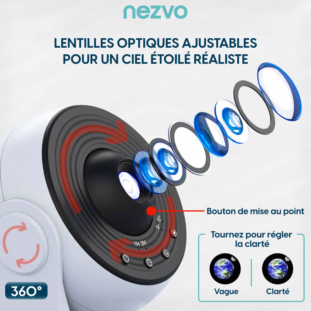 Galaxy Projector Pro 5-en-1 – Projection 4K HD, Bruits Blancs, Enceinte Bluetooth & Télécommande