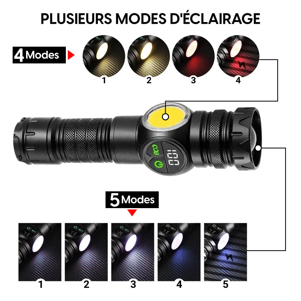 Lampe de Poche LED Haute Puissance Rechargeable avec Zoom Télescopique
