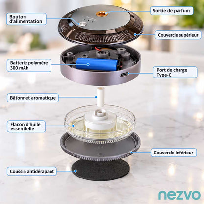 Diffuseur de Parfum Intelligent pour Voiture – 3 Parfums Inclus