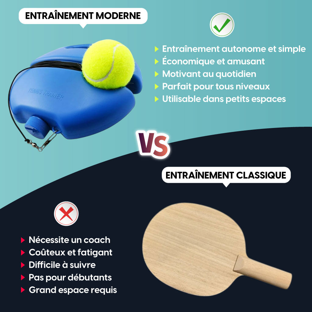 Entraîneur De Tennis Portable – Base Antidérapante Avec Balle & Cordon Élastique !