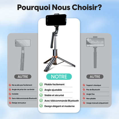 Perche Selfie Sans Fil, Rotation 360° Et Trépied Intégré