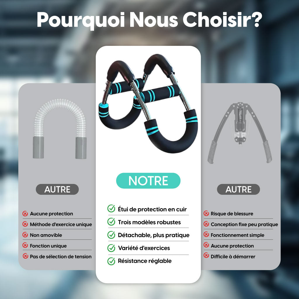 Appareil de Musculation Bras