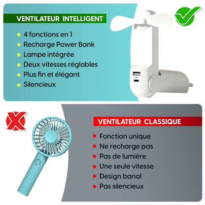 Mini Ventilateur Portable Multifonction Avec Lampe Torche & Batterie de Secours !